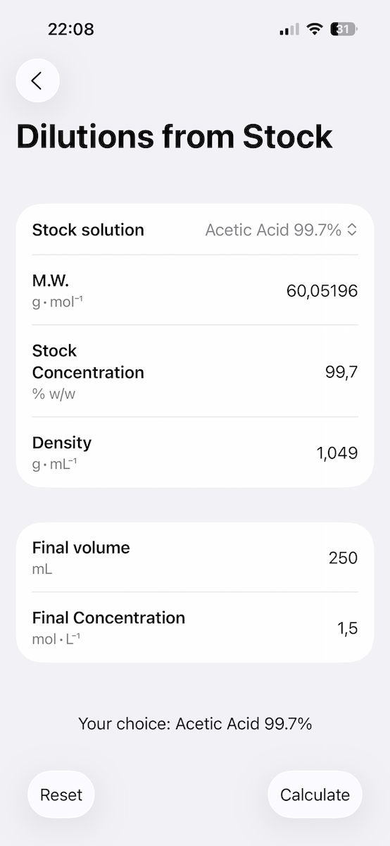 Dilutions Calculator